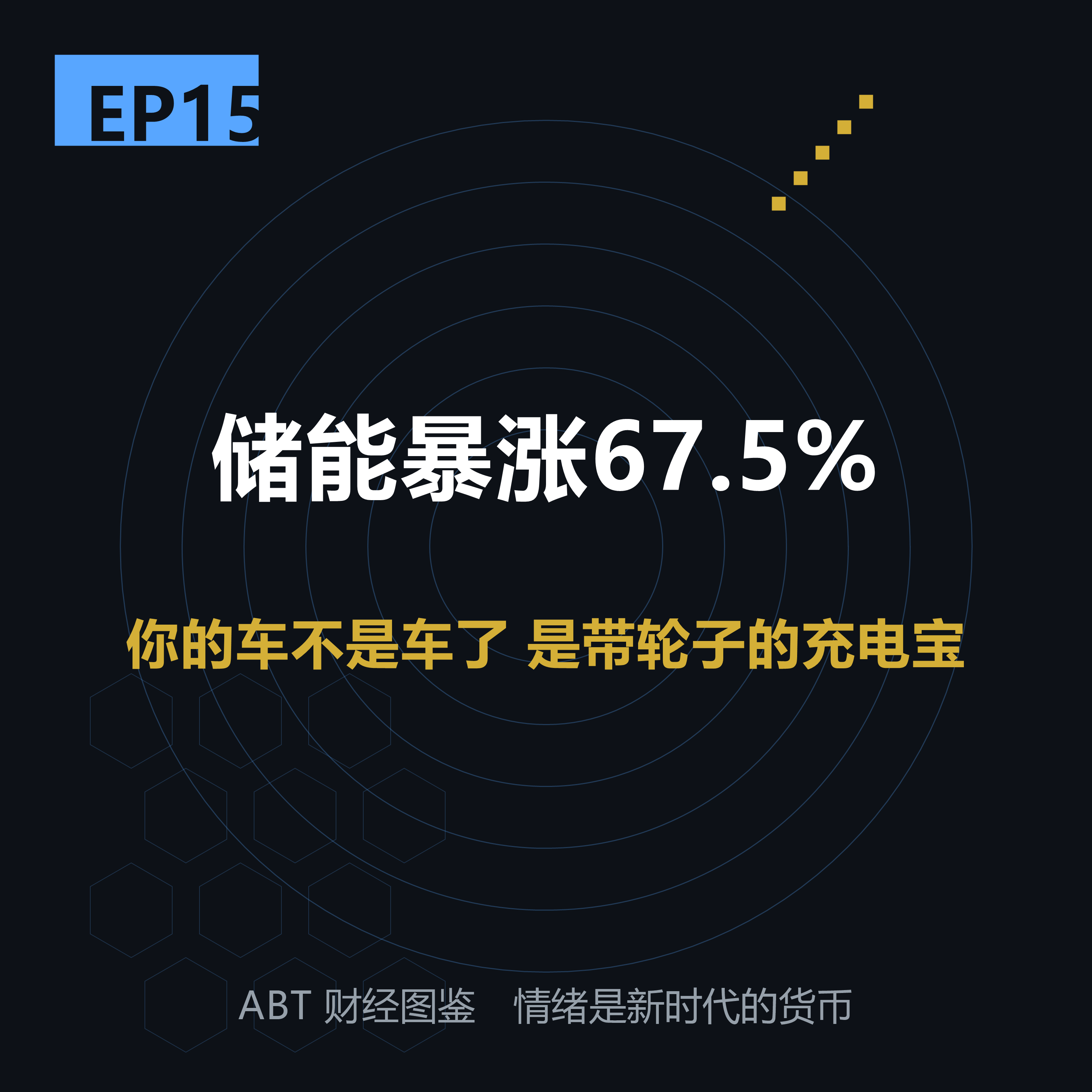 ABT 财经图鉴 EP15 封面